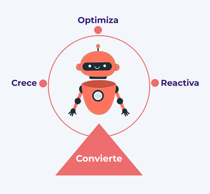 Captura de pantalla 2026-01-21 a las 10.58.27